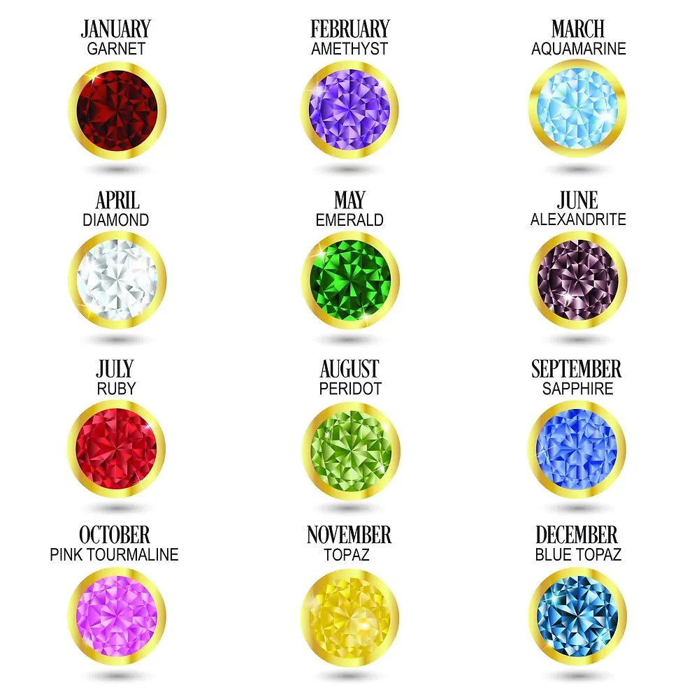 Gold & Silver Personalized Birthstone Heart with Names Necklace - FKJNKLU6160